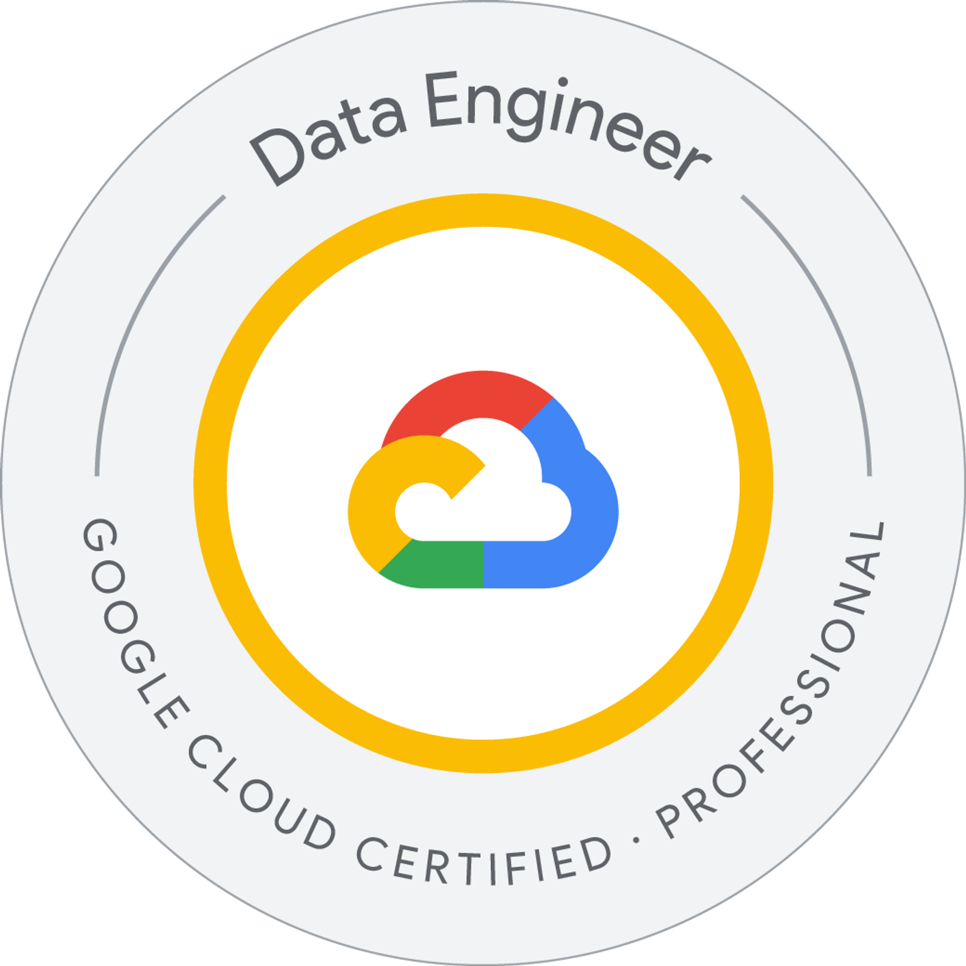 Certification Image