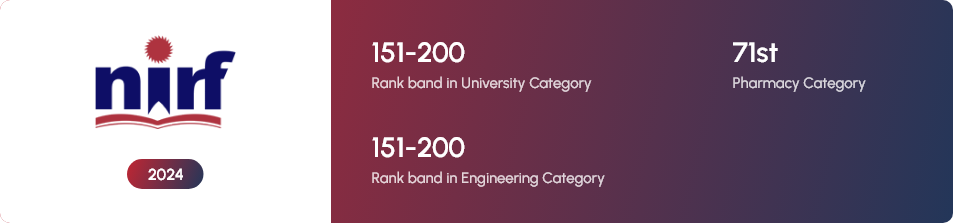 nirf rank